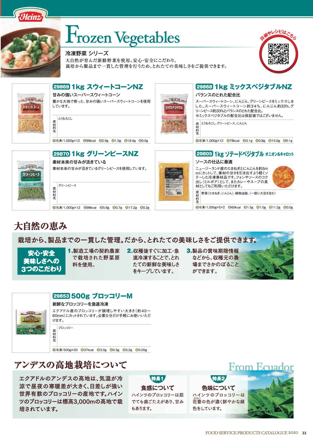 ハインツ日本株式会社業務用食材 今すぐ買うべき！おすすめ５選＆総合カタログ | ご自宅で飲食店の味を再現できる業務用食材と飲料を紹介しているブログです！
